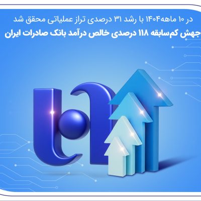 جهش کمسابقه ۱۱۸ درصدی خالص درآمد بانک صادرات ایران