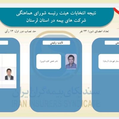 اعتماد اعضای شرکتهای بیمه استان لرستان به ستار قهرمانی