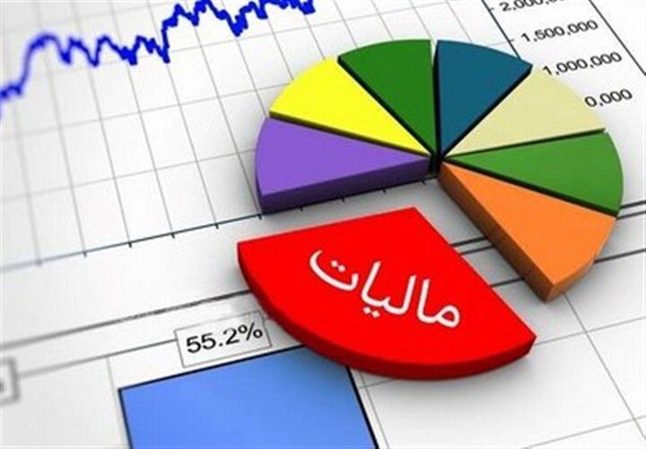 چه کالاها و خدماتی از مالیات بر ارزش افزوده معافند؟