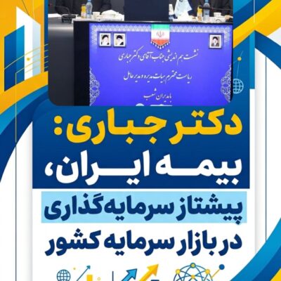 بیمه ایران، پیشتاز سرمایه‌گذاری در بازار سرمایه کشور