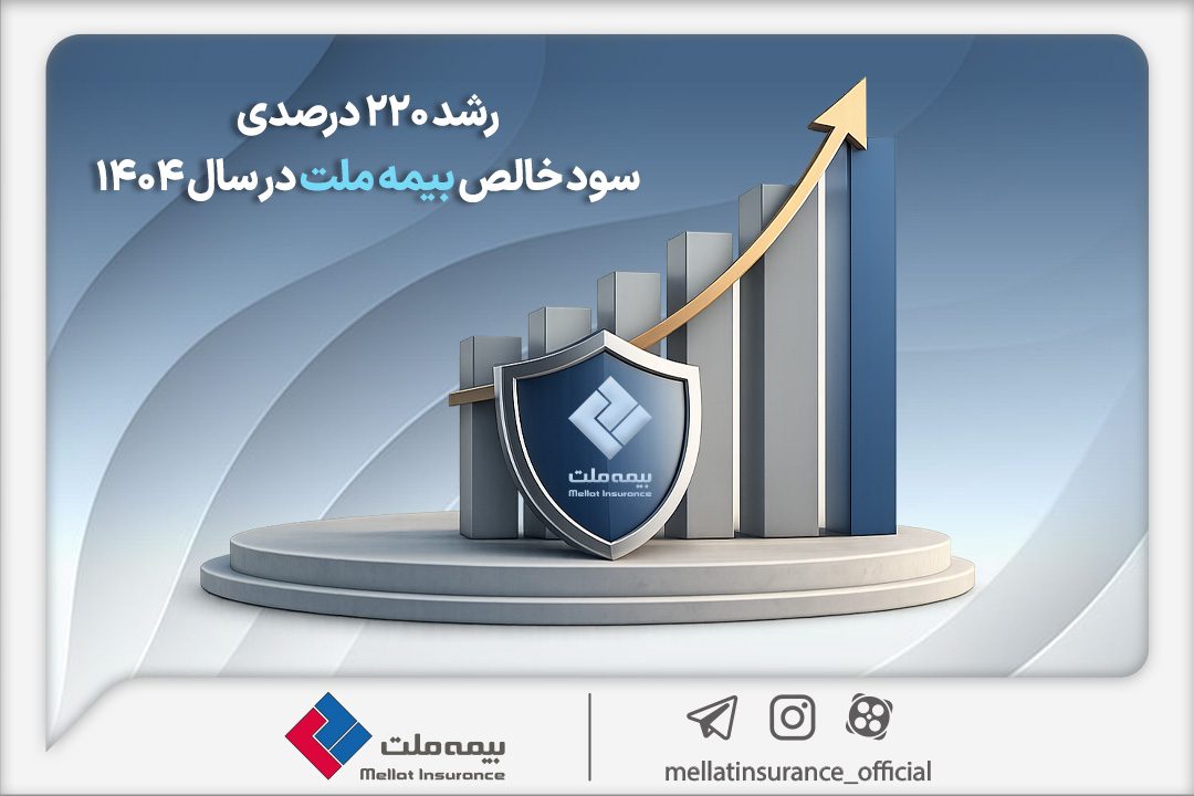 رشد-پرتفوی