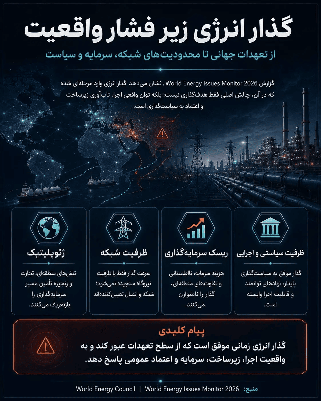 بارگیری