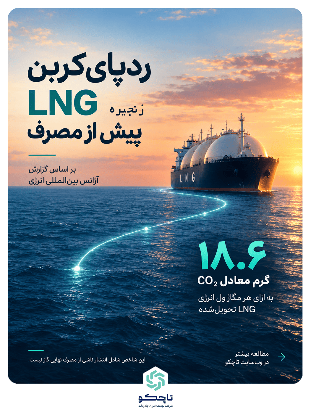 زنجیره-LNG