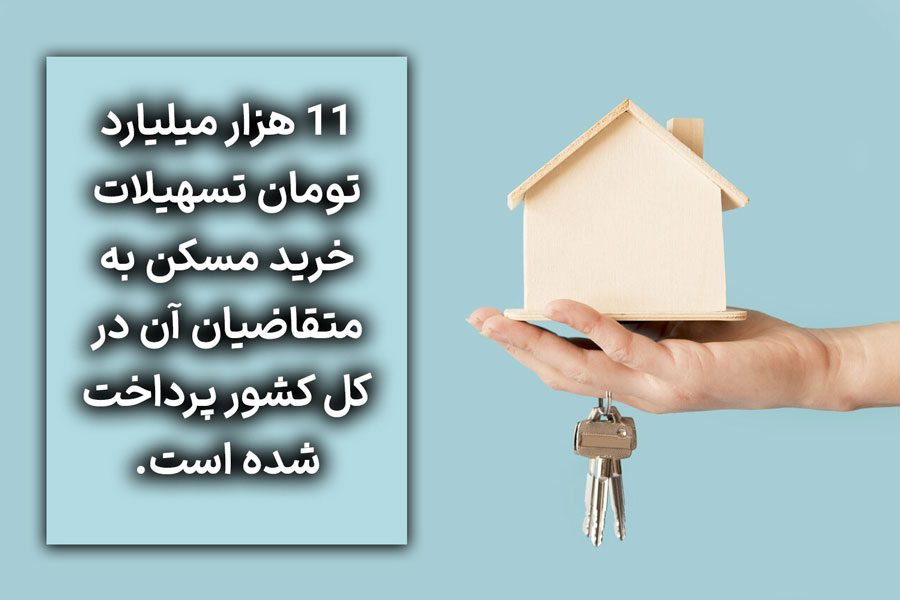 در دوماهه ابتدایی امسال چه تعداد وام خرید مسکن پرداخت شد؟