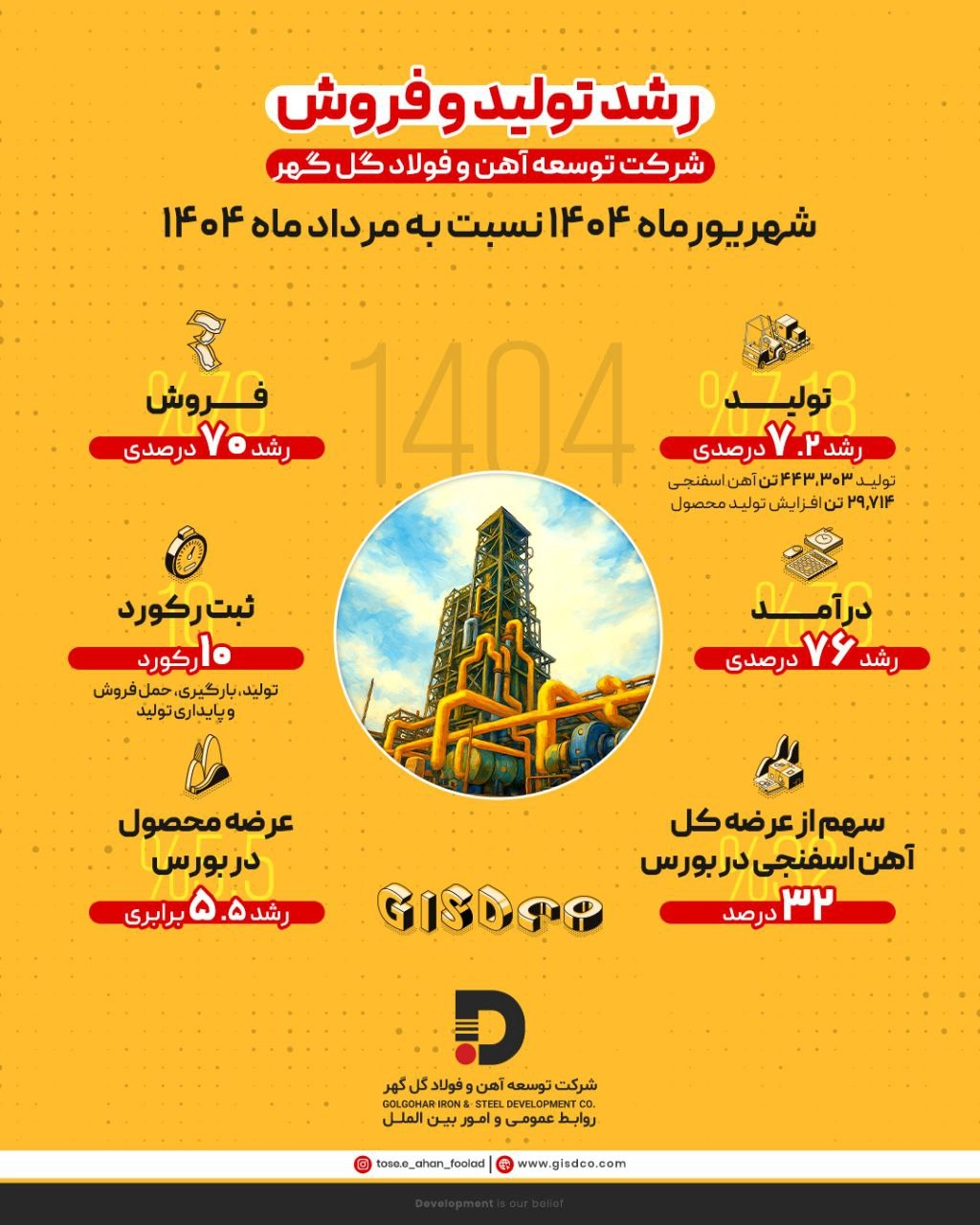 88d3917a-aa4b-4b5b-a7f7-835fb399dcda