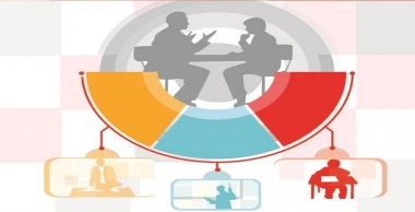 مرکز مطالعات اقتصادی